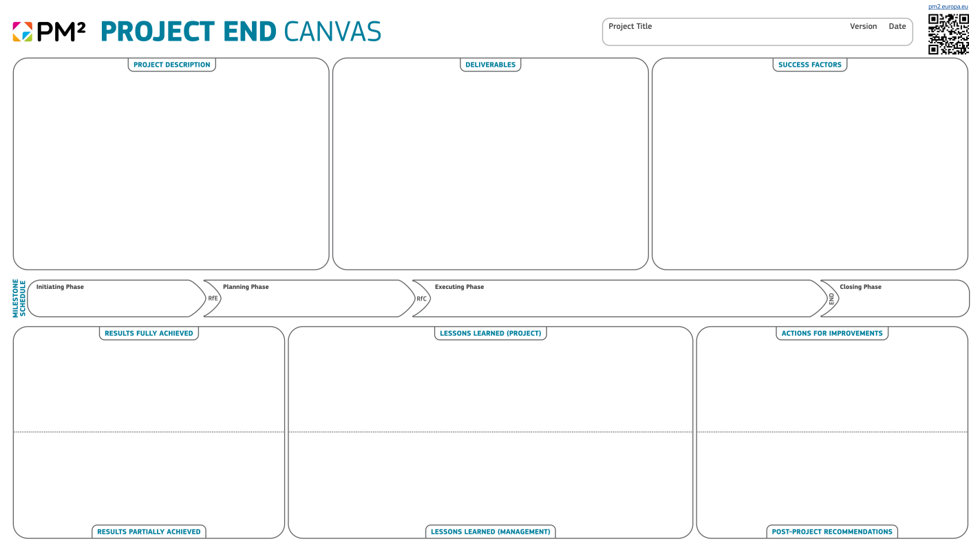 The PM² Project Canvases - PM² Methodologies - European Commission