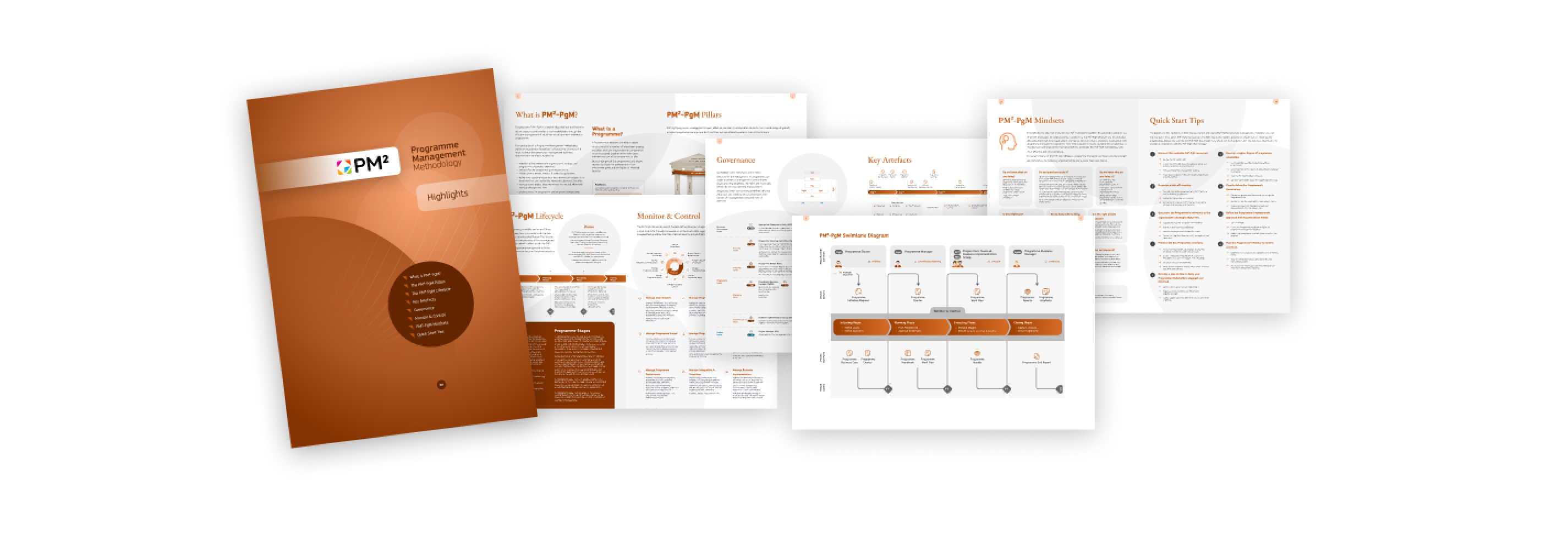 Overview of the PM² Programme Management Methodology v2.0 with cover page of a leaflet and several open pages showcasing programme governance, lifecycle and other elements. 