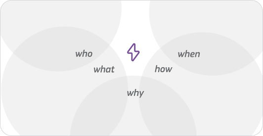 pfm-what